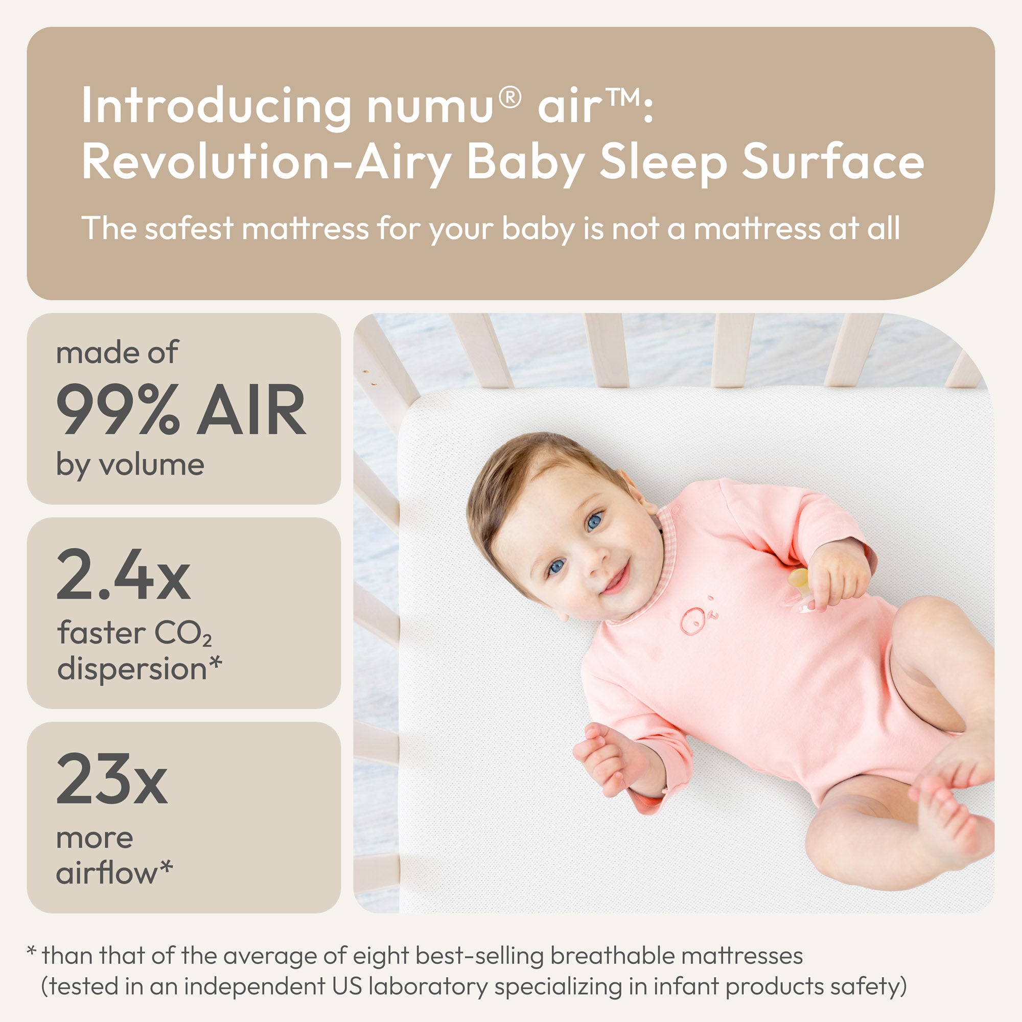 Better than the rest by volume of air, dispersion and airflow.