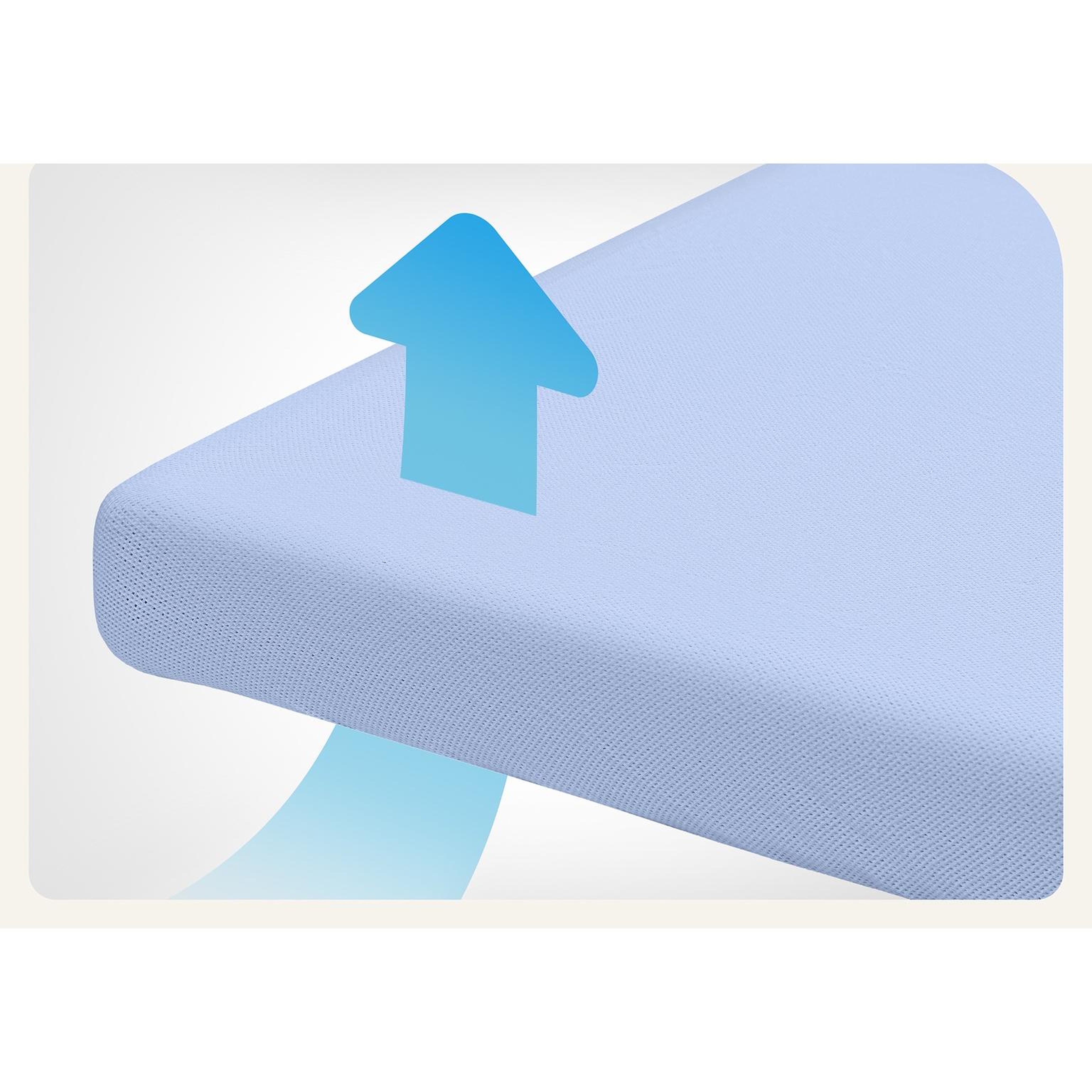 The only bed sheet that allows free air circulation in the world.